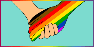 The initialism, as well as some of its common variants, functions as an umbrella term for sexuality and gender identity. 6 Ways To Be An Lgbtq Ally And Supporter