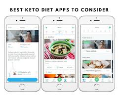 Macros or macronutrients in food include carbohydrates, protein, and fat. The Best Keto Diet Apps To Consider In 2020 Alt Protein