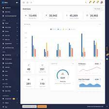 It is a complete react admin template that follows google's material design guidelines. 17 Best Material Ui Templates For Dashboard Webapp Free Premium