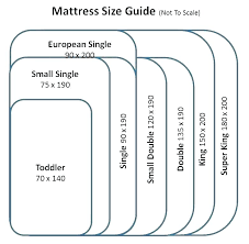 mattress measurements chart