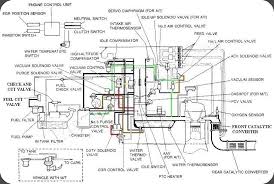 Wiring diagrams mazda by model. 1989 Mazda B2200 Engine Diagram Wiring Diagram Data Pipe Visible Pipe Visible Portorhoca It