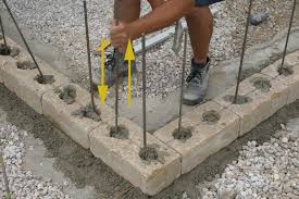 Gartenmauer Selber Bauen Das Errichten Einer Betonsteinmauer Anleitung Tipps Vom Maurer Maurern Diybook At Gartenmauer Selber Bauen Gartenmauer Mauer Bauen