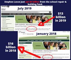 Data gathered from government websites, press conferences, public statements and bloomberg interviews. Facebook