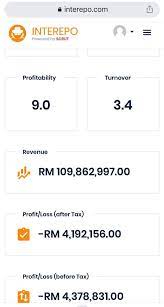 Boleh ke kita jalani hidup ini dengan sangat best. Adakah Atomy Haram Bila Aku Menulis