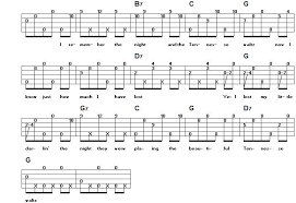 Tennessee Waltz In G Tennessee Waltz Banjo Tabs Banjo Music