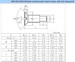 flat head machine screw size chart din