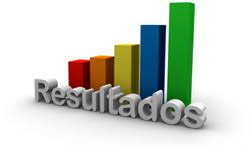 Resultados - Equipo Tics