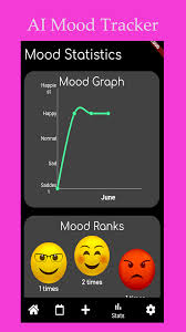 Kitchen display system (kds) let's face it, kitchens are busy. Flutter Apps It S All Widgets