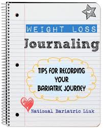 Pin On Weight Loss Surgery