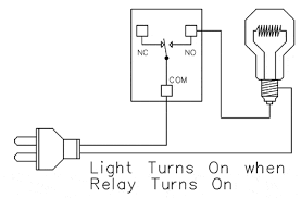 When powered up, the relay enables the connection between the splitted cable of the lamp. Relay Logic How To Connect Relays For Logical Switching Applications