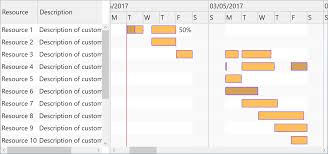 Schedulechartdatagrid Component Gantt Chart Light Library