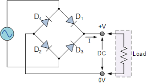 More Energy And Discharges Less Between Charging Pulses Generally For Electronics Basics Electronics Circuit Circuit Diagram