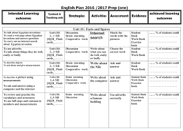 تحميل خريطة ونواتج التعلم فى اللغة الانجليزية للصف الاول الاعدادي الترمين كاملا المنهج الجديد 2018
