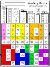 100s Chart Hidden Picture 100th Day Of School