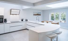 trend setting kitchens in 2016 potts