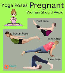 Pin On Yoga Health Infographics
