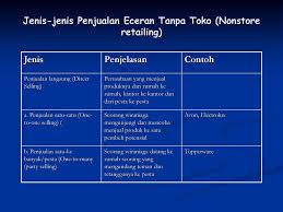 Padahal dalam sejarahnya belum pernah ada satupun yang melakukannya. Retailing Usaha Eceran Ppt Download