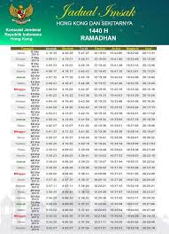 Puasa nisfu bulan sya'ban 2021/1442 h jatuh pada tanggal berapa hari ? Kjri Hong Kong Marhaban Ya Ramadhan Demi Menyambut Facebook