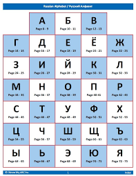 How a native pronounces the. Trace And Learn Writing Russian Alphabet Russian Letter Tracing Workbook I Know My Abc Inc