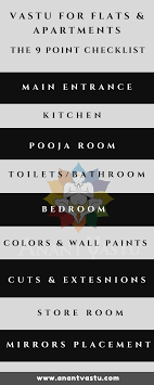 It holds that the kitchen is the core of positive energy in a home, and dispels it through nutritious food. Vastu For Flats Apartments A Step By Step Guide To Design Your Haven