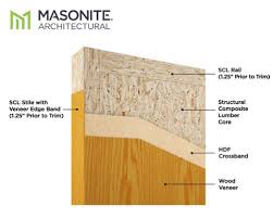 Maybe you would like to learn more about one of these? 4 Wood Door Core Types Beacon