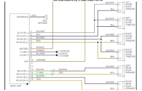 If you find any conflicting info please leave a comment with what you found in your nissan rogue. 2000 Nissan Altima Stereo Wiring Diagram Wiring Diagram Boards Person Boards Person Eugeniovazzano It