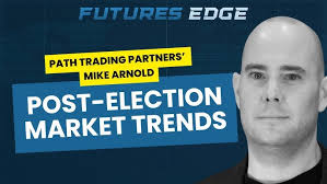 Futures Edge : Technically Speaking with Mike Arnold