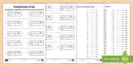 Detailed decimal worksheets for all types of operations. Multiplying Decimals Worksheet Ks2 Differentiated Activity