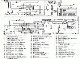 The diagram offers visual representation of the electric structure. Harley Davidson Wiring Diagram Connector 4a 1992 Dodge Power Ram Alternator Wiring Hyundaiii Tukune Jeanjaures37 Fr