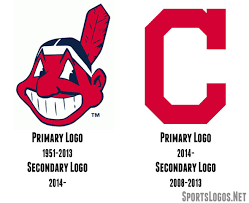 The cleveland indians name change is official, with the club announcing on friday that a new logo and nickname will be used starting in 2022. Clarifying The Indians Demotion Of Chief Wahoo Sportslogos Net News