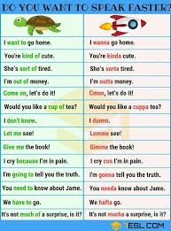 Speak English Faster Apprendreanglais Apprendreanglaisenfant Anglaisfacile Coursanglais Parleranglais Ap Apprendre L Anglais Vocabulaire Anglais Cours Anglais