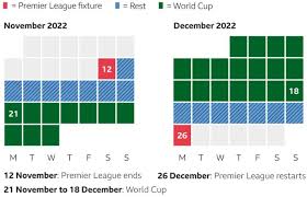 Latest news, fixtures & results, tables, teams, top scorer. Premier League Begins Fixture Planning For 2022 World Cup Season Bbc Sport