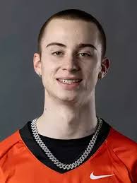 2025 Men's Lacrosse Roster