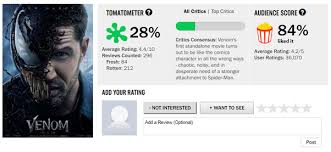 We did not find results for: How Does Rotten Tomatoes Work What Are The Percentages Of Quora