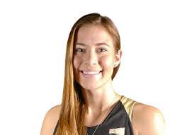 Nina Carlson's Instagram, Twitter & Facebook