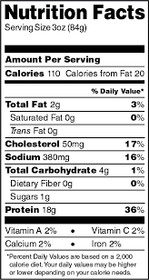 How many calories are in grilled chicken tenderloins? Fully Cooked Chicken Breast Fajitas John Soules Foods
