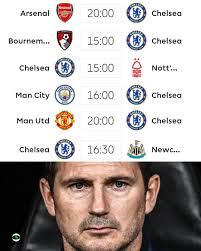 Youngest squads in club world cup