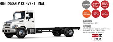 Maybe you would like to learn more about one of these? Hino 258