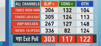 Messaging Failure For Opposition