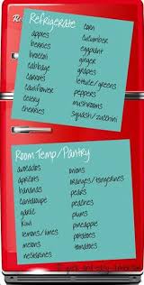 Check spelling or type a new query. Guide To Storing Produce Food Food Hacks Fruits Veggies