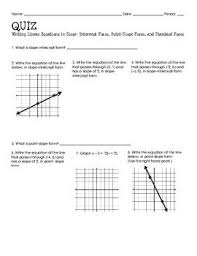 Algebra Quiz Writing Linear Equations Writing Linear Equations Linear Equations Equations