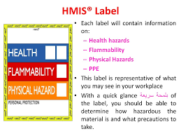 Hmis label for sale / buy a4 sticky labels and get the best deals at the lowest prices on ebay! Chapter 4 Material Safety Data Sheets Ppt Download