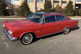 Image result for Antigua Red 1965 AMC