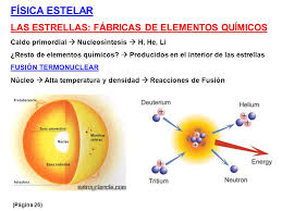 TEMA 1 ASTRONOMÍA. - ppt descargar