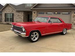 Image result for Sea Aqua 1971 Chevy II