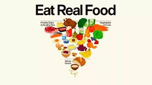 Image result for Nutrition Guidelines