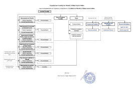 Se aduna pentru fiecare an salariu brut lunar inmultit cu 12 (pentru a primi salariul pentru tot anul) iar acesta se inparte cu salariul mediul brut din anul respectiv. Documente Facultate