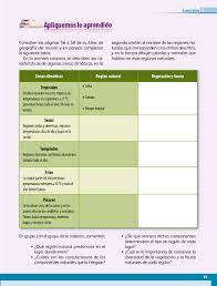 Libro de geografia 6 grado pagina 85 contestado / libro de geografia 6 grado sep. Libro De Geografia 6 Grado Contestado Pagina 24 Y 25 Tareas Estamos En Sexto Grado El Estudio De La Tierra La Naturaleza Y El Desarrollo Sustentable La Poblacion Mundial Y