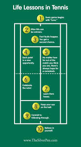 Pin On Ladies Tennis Trip