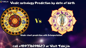 Free vedic astrology chart with houses. Free Vedic Chart An Astrological Birth Chart By Date Of Birth With Interpretation Issuu